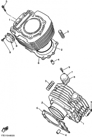 2-Sylinterit