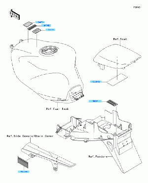 G12-Ohjetarrat