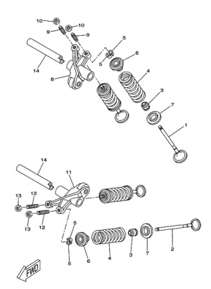 3-Venttiilit
