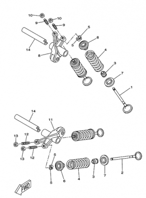 3-Venttiilit