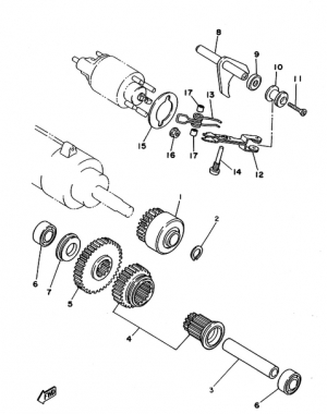 13-Käynnistys rattaat