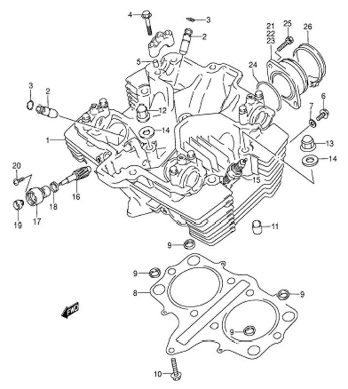 500 cc