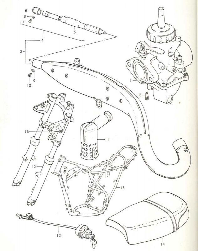 250 cc