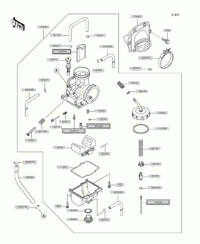 125 cc
