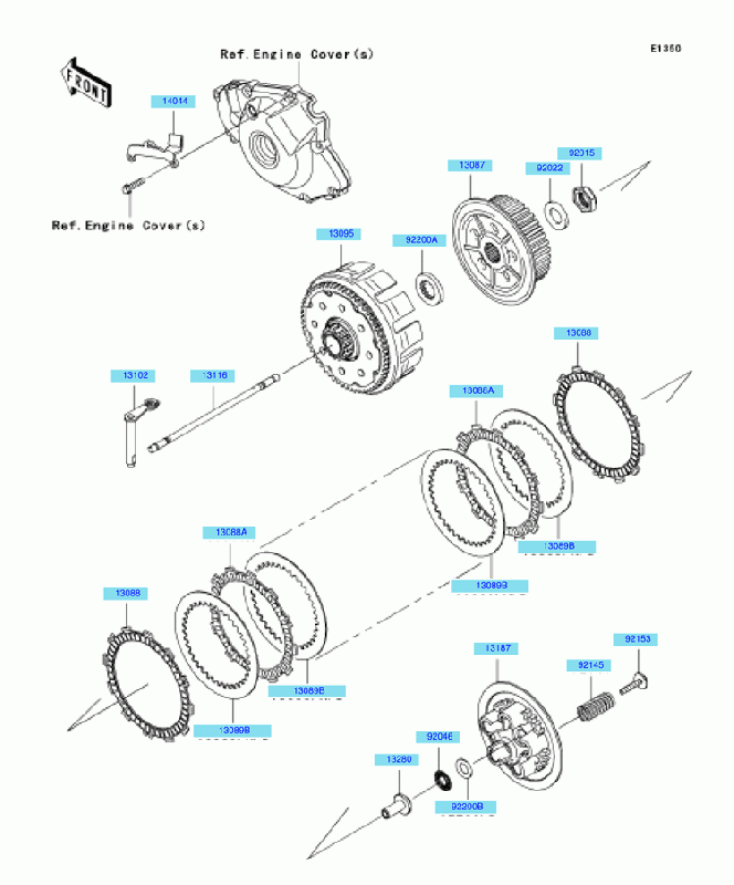 450 cc