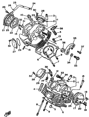 750 cc
