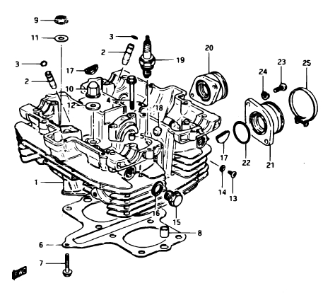 250 cc
