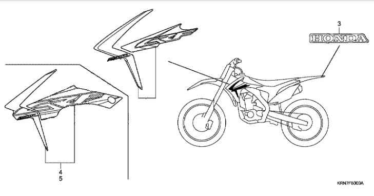 250 cc