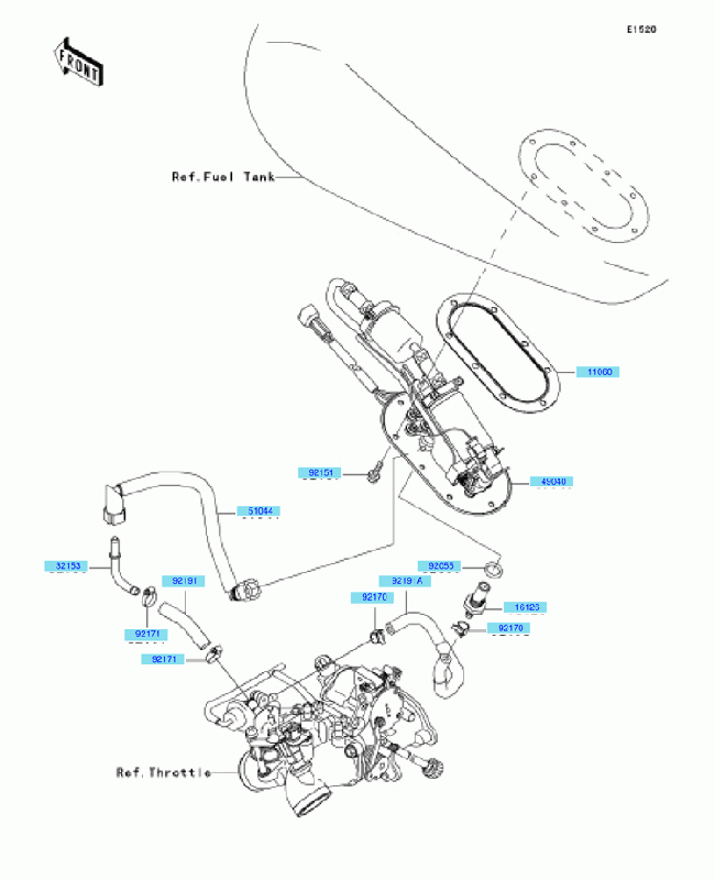 1500 cc
