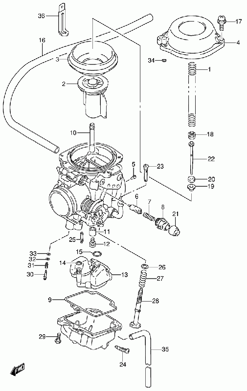 650 cc