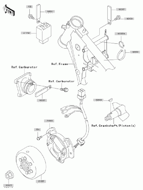 65 cc