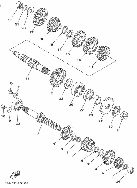 85 - 90 cc
