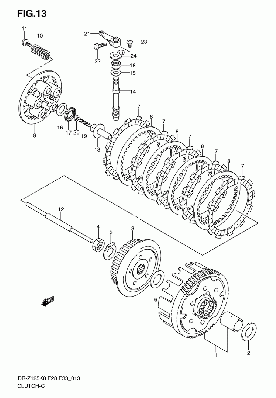 125 cc