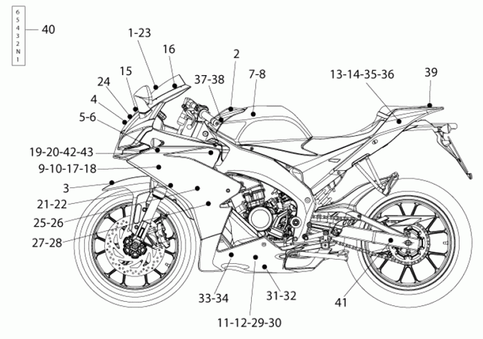 125 cc