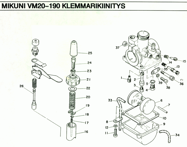 Mikuni 2T kaasuttimet