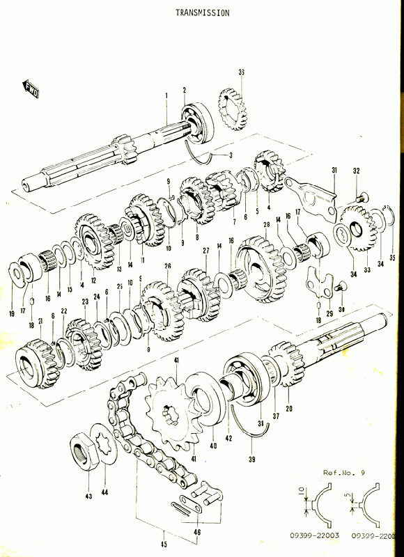 250 cc