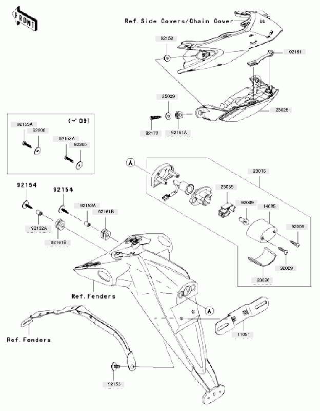 750 cc