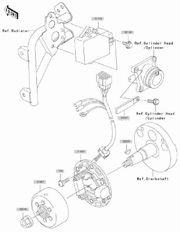 85 cc