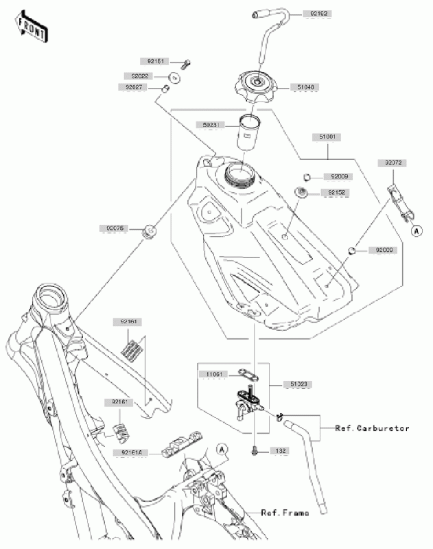 250 cc