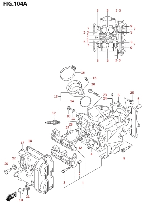 650 cc
