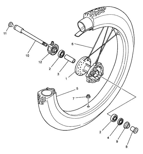 DT 125 Mallisto