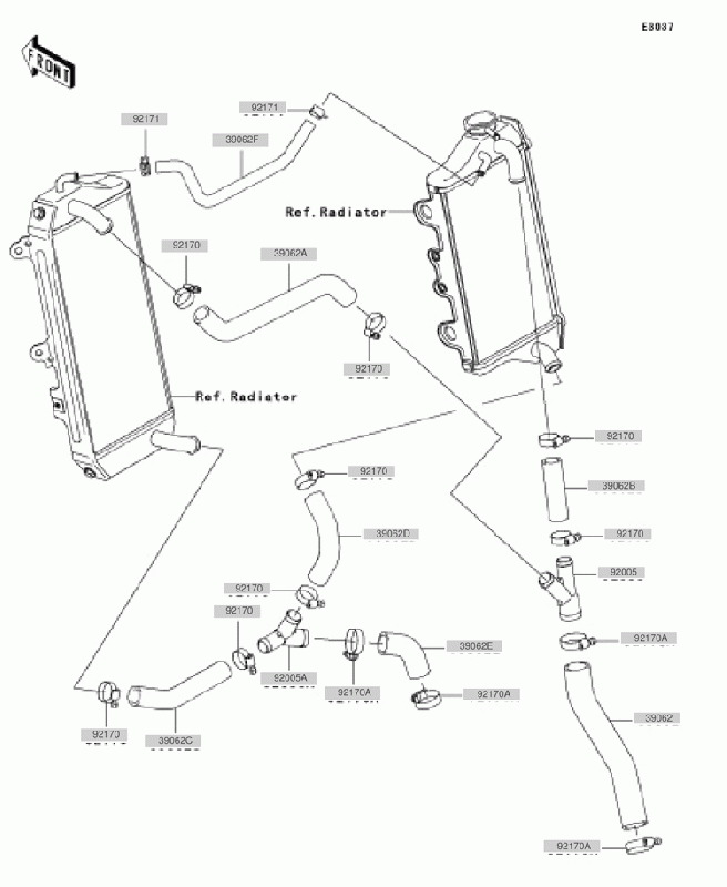 450 cc