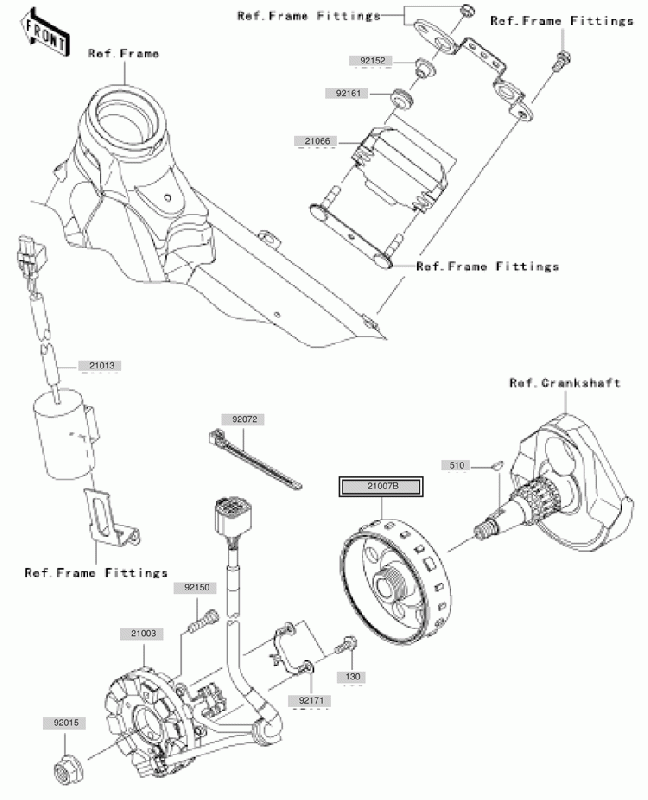 450 cc