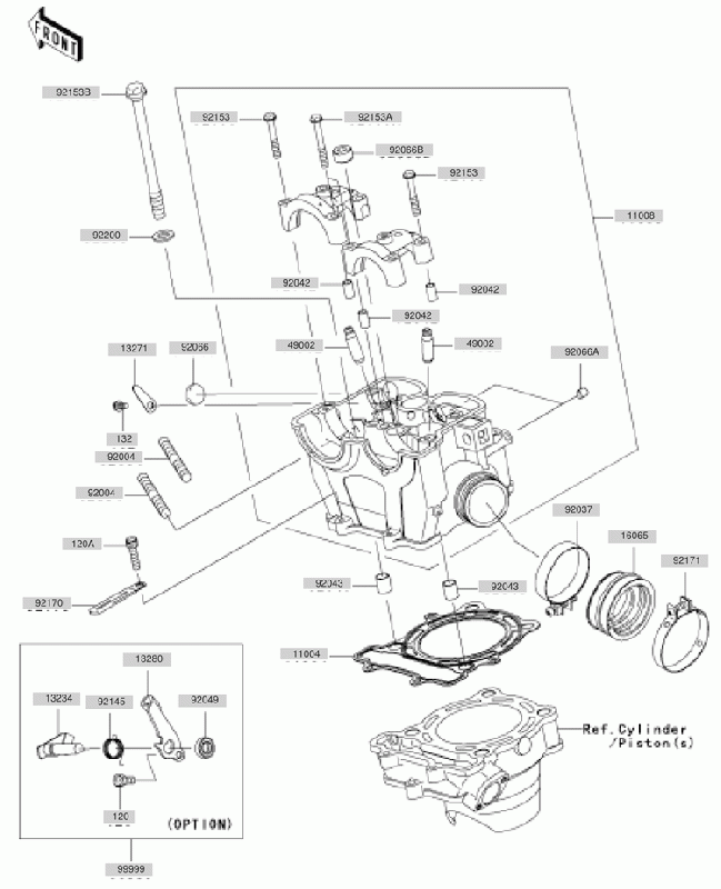 250 cc