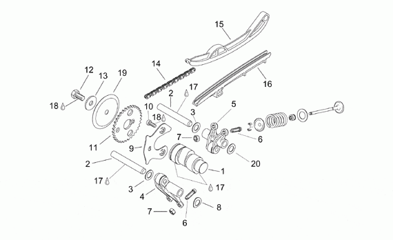 125-300 cc Scootterit