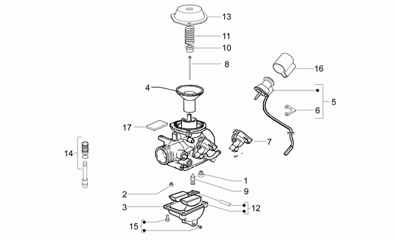 125-300 cc Scootterit