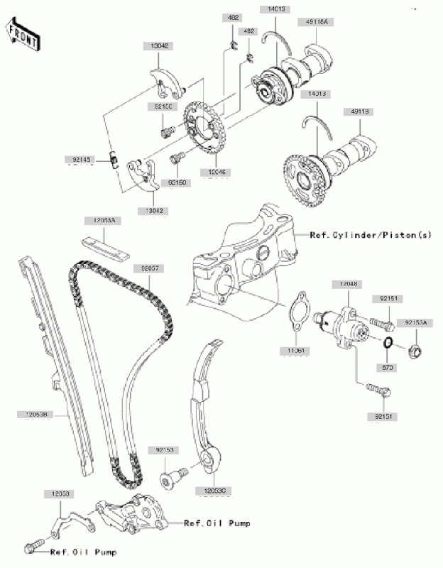 450 cc