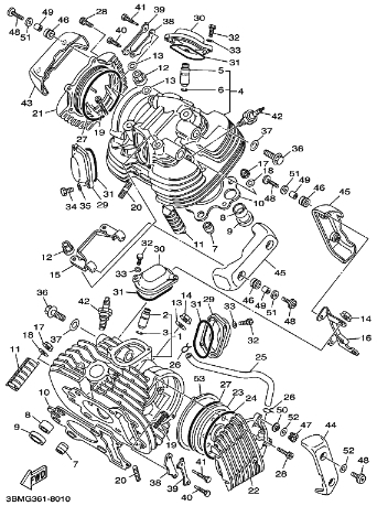 535 cc