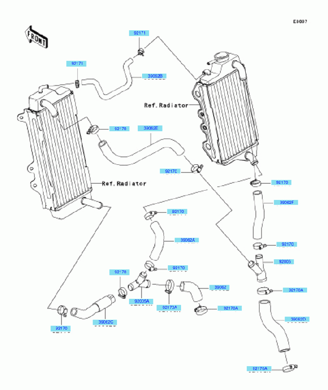 450 cc