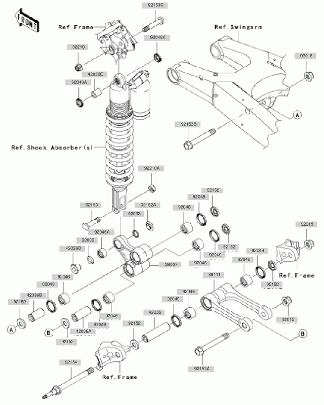 450 cc