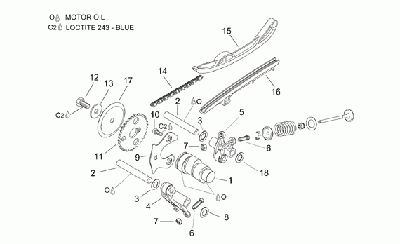 125-300 cc Scootterit