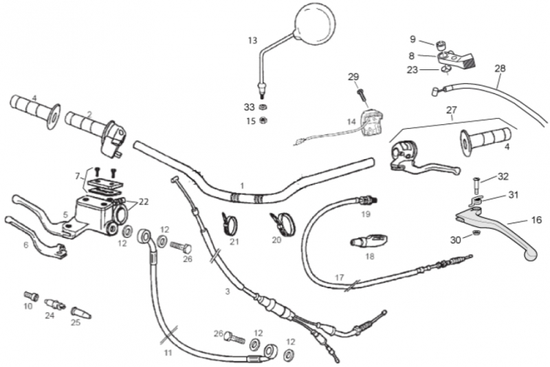 50 cc