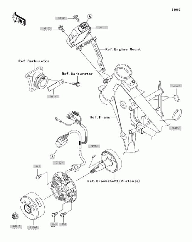 65 cc