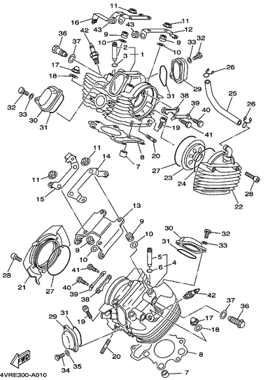 650 cc