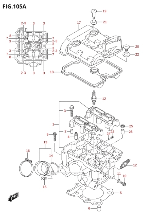 650 cc