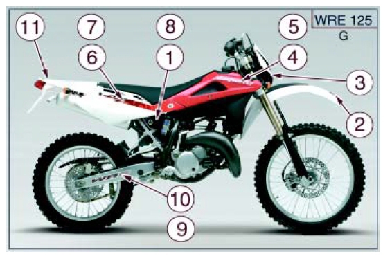 125 cc Alkuperäisosat