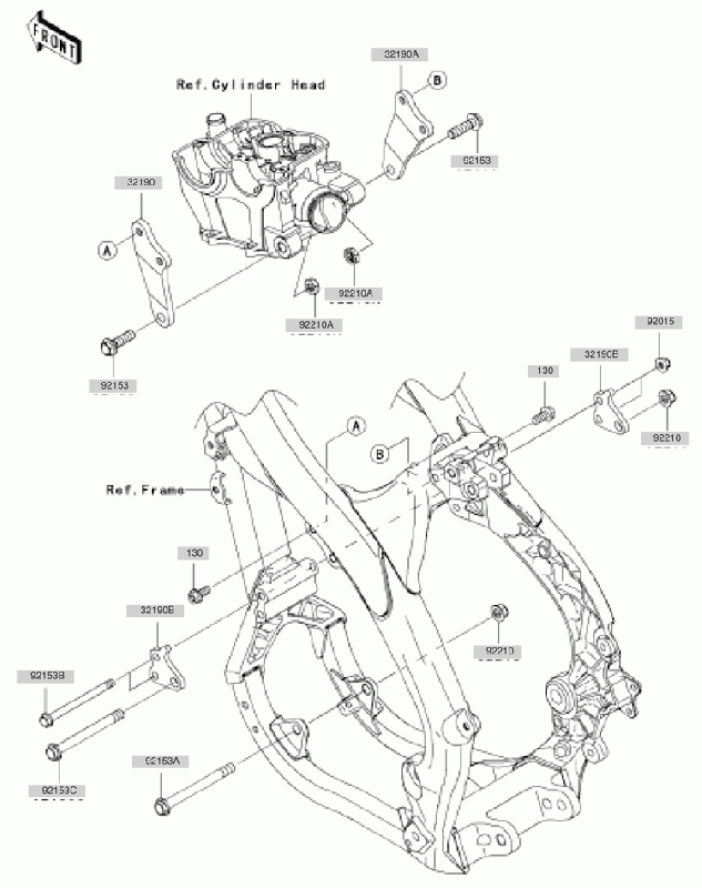 250 cc
