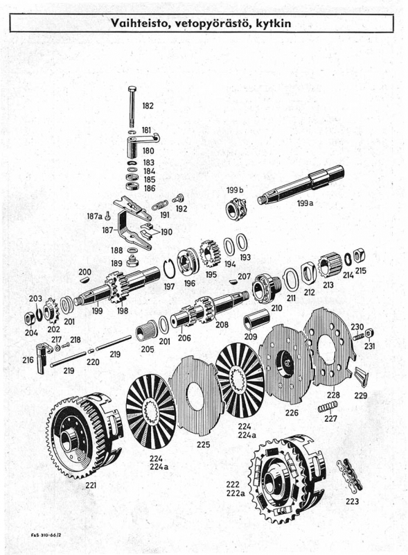 50 cc
