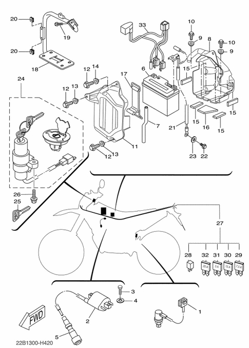 WR 125 Mallit