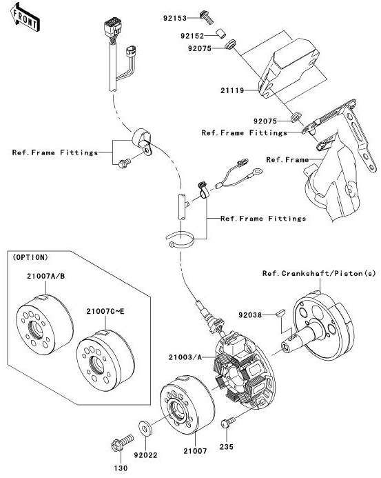 125 cc