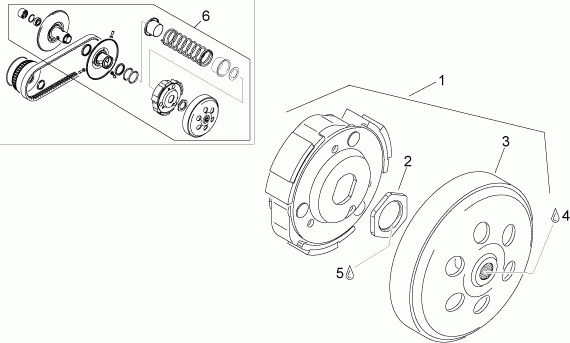 125-300 cc Scootterit
