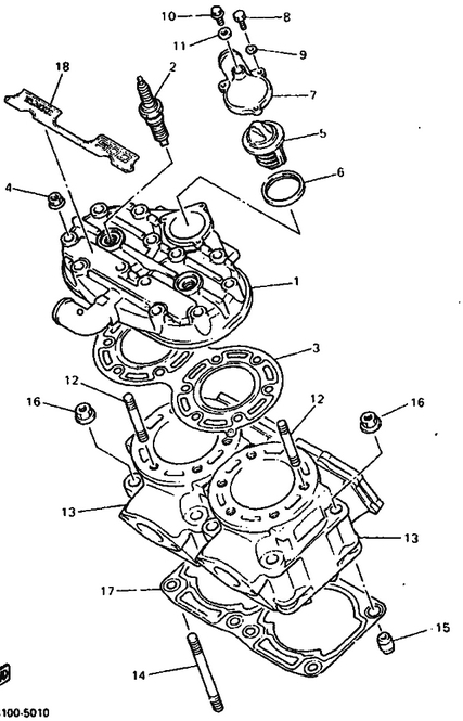 500 cc