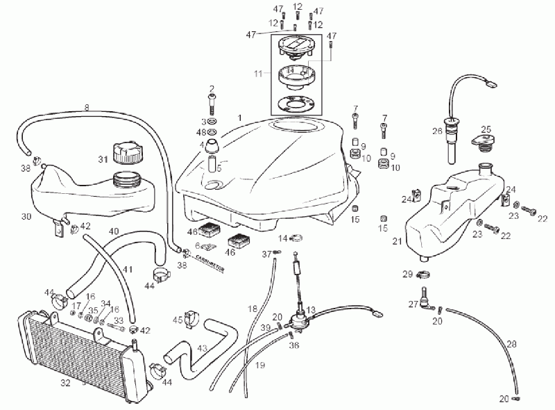 125 cc