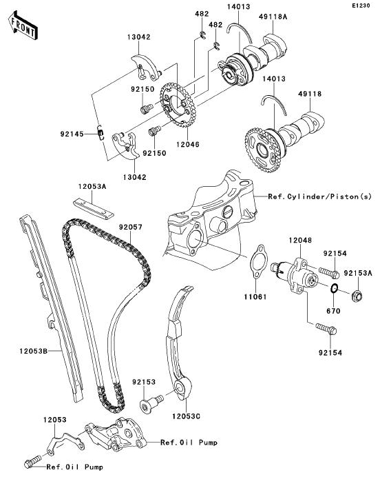 450 cc