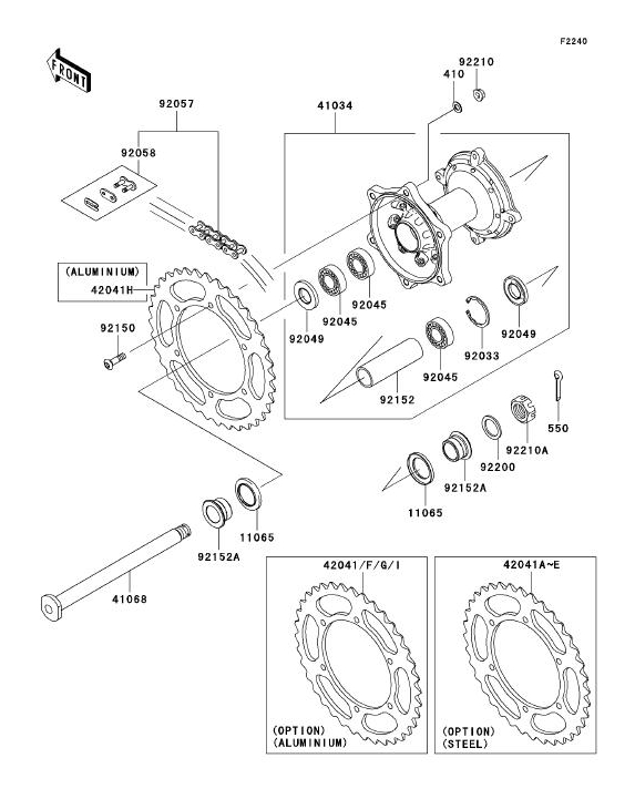 450 cc