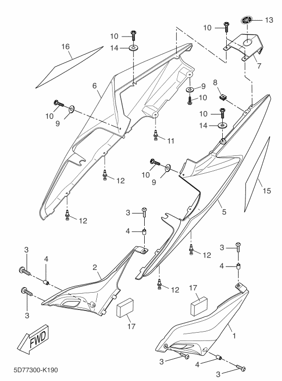 YZF 125 Mallit
